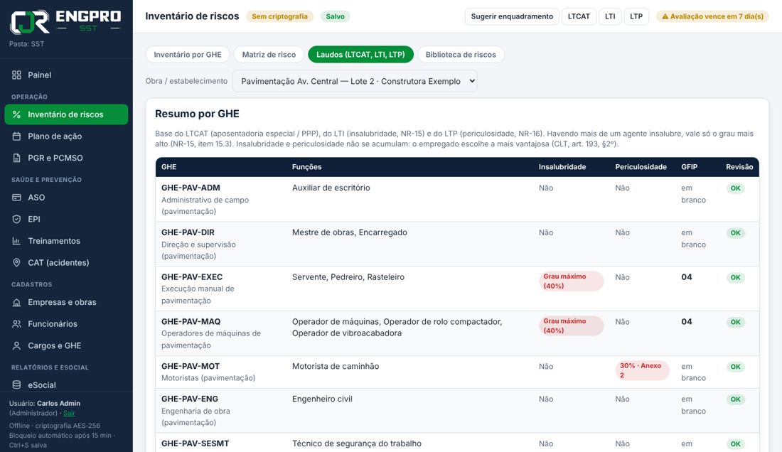 Tela do sistema: resumo de insalubridade, periculosidade e GFIP por GHE